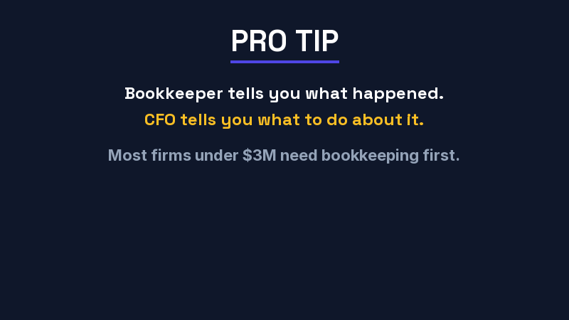 Outsourced Bookkeeping vs. Virtual CFO: Which Does Your Firm Need?