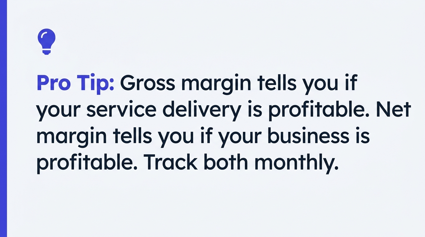 Pro tip: Gross margin tells you if your service delivery is profitable. Net margin tells you if your business is profitable. Track both monthly.