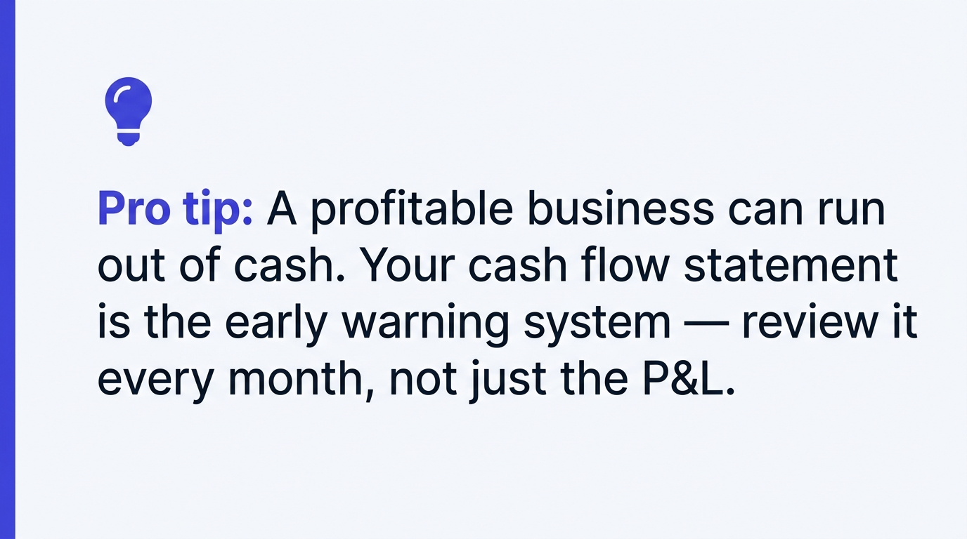 Pro tip: A profitable business can run out of cash. Your cash flow statement is the early warning system — review it every month, not just the P&L.