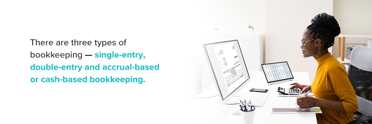 How Does Bookkeeping Work?