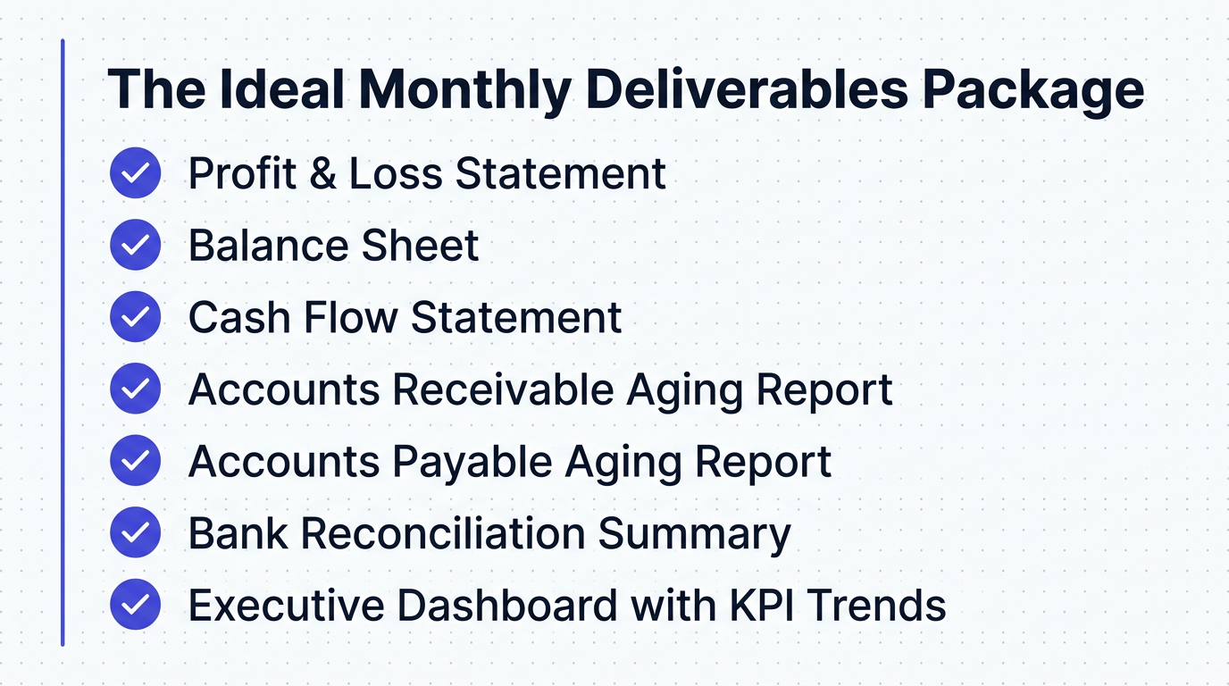 Pro tip: The ideal monthly deliverables package