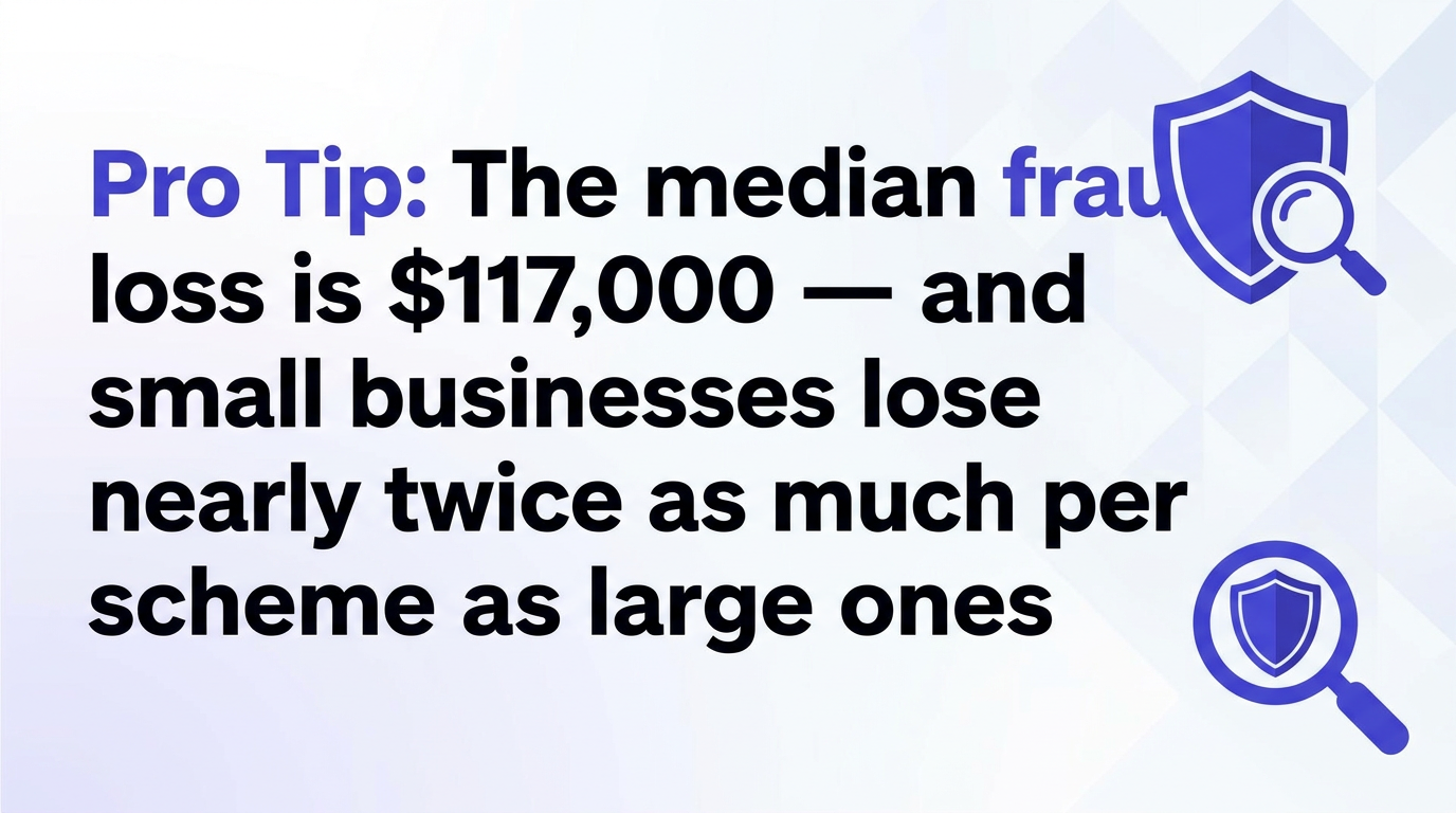 Pro tip: The 6 most common business fraud schemes ranked by frequency