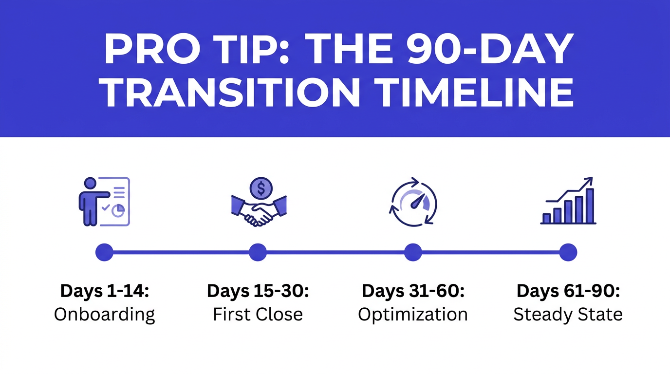 Pro tip: 90-day transition timeline