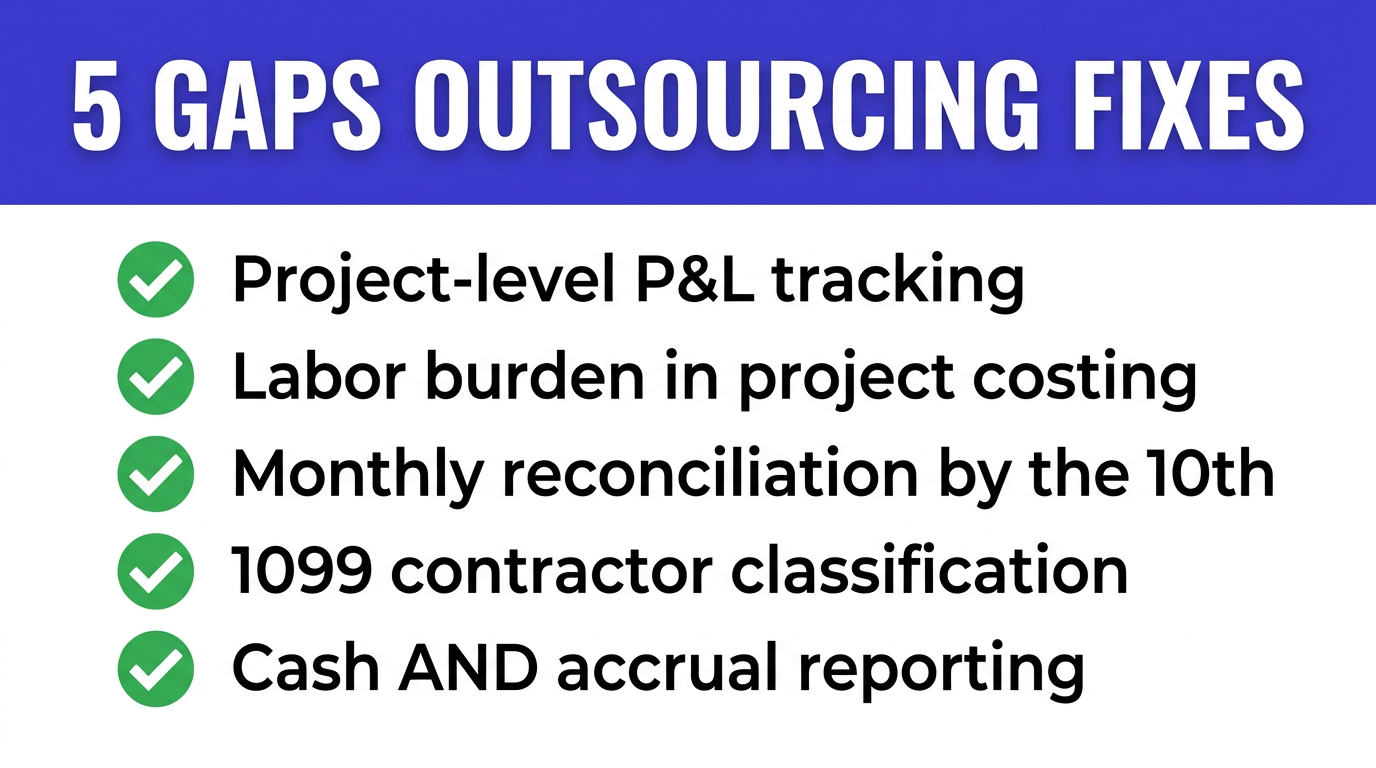 5 gaps outsourcing fixes