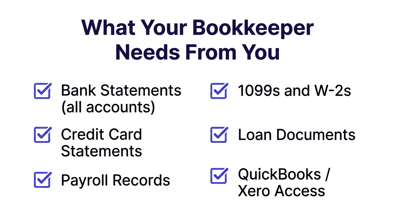 Documents your bookkeeper needs from you