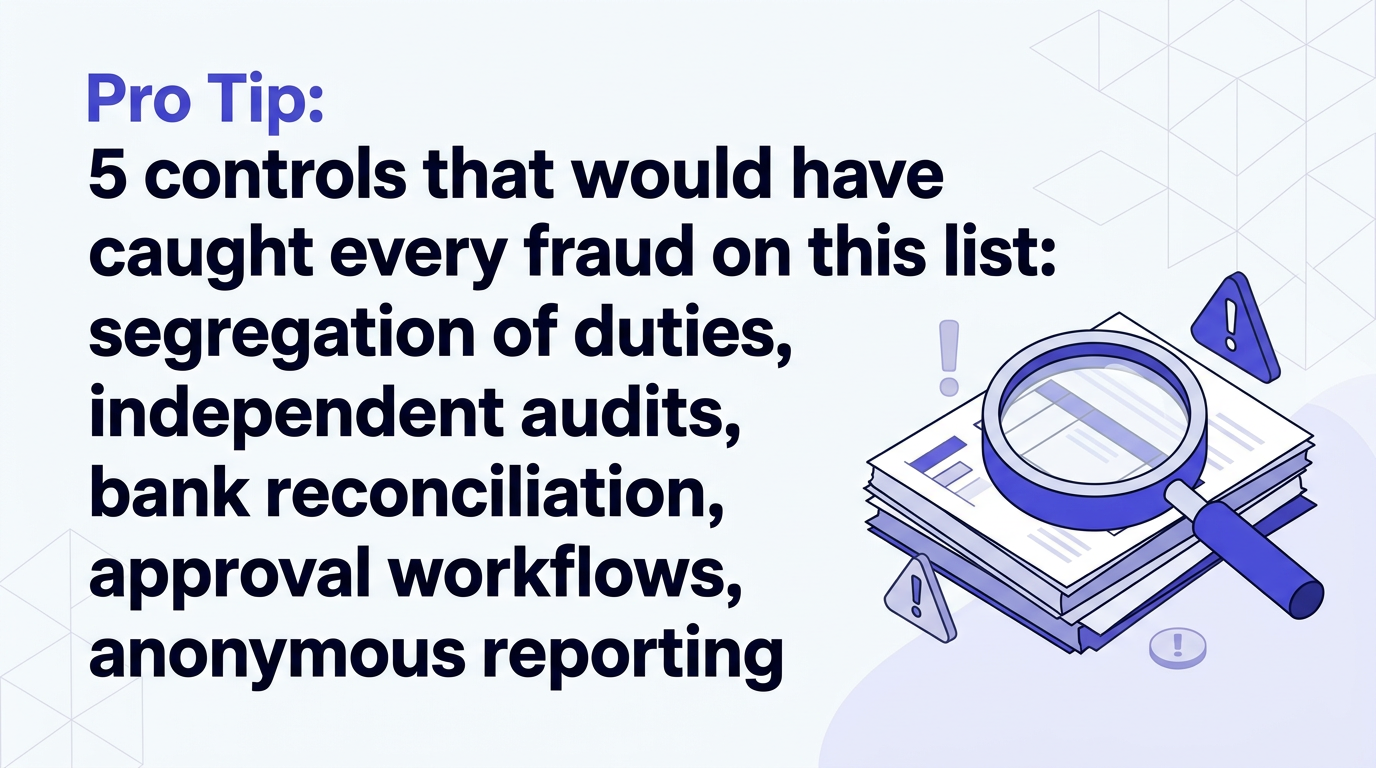 Pro tip: five internal controls every small business needs